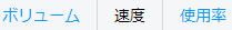 表示