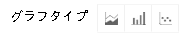 グラフタイプ